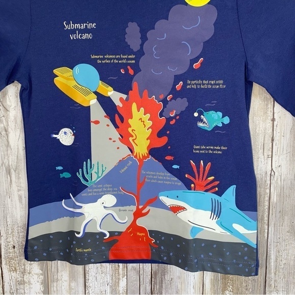 NWT Mini Boden Glow Top - Picture 2 of 6